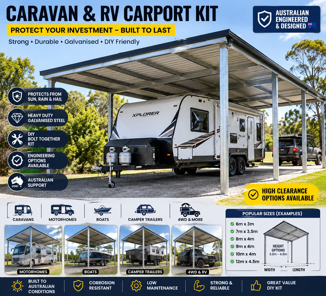 Car 4x4 Caravan & RV Truck Carport Kit | Heavy Duty Garage Cover Patio Steel Shelter